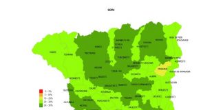 Cum arată harta vaccinării în Gorj. Topul pe localități!