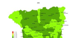 Comuna Bolboși – cea mai mică rată de vaccinare anti-Covid