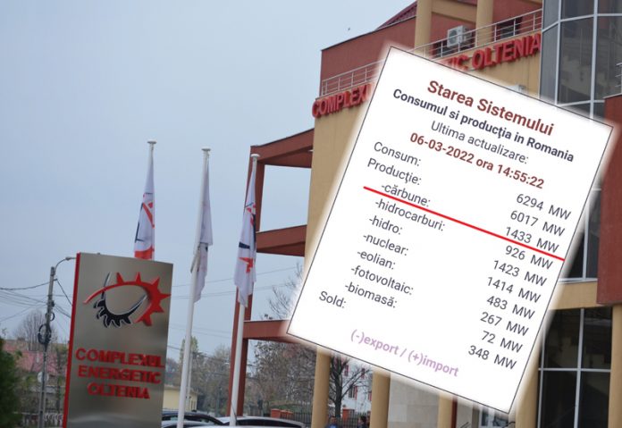 Premieră pentru CEO! Cum influențează războiul din Ucraina energia pe cărbune!