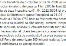 CEO, majorări salariale