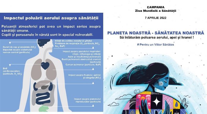 7 aprilie 2022 – Ziua Mondială a Sănătății