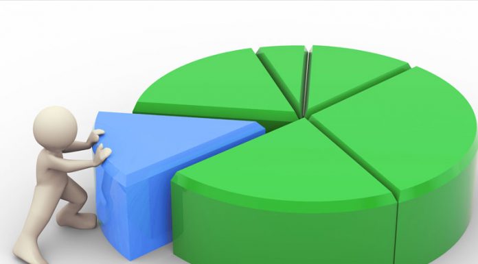 Cum stau partidele politice din Gorj în sondajul PER Gorj