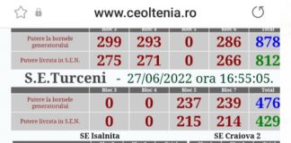 REVOLTĂTOR! Guvernanții, la un pas de a închide mineritul! CE Oltenia, cu toate grupurile în funcțiune!