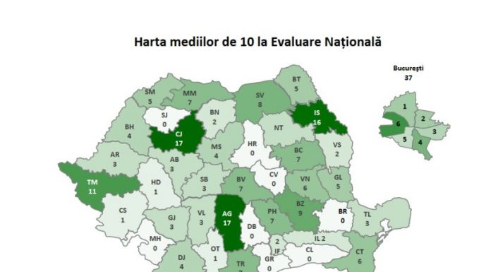 Opt din zece elevi au promovat Evaluarea Națională. Trei medii de 10 în Gorj