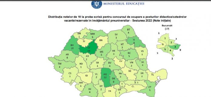Gorj: Nicio notă de 10 la Titularizare