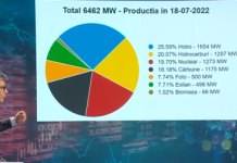 Virgil Popescu: Strategie, în așa fel încât, să acumulăm cât mai mult cărbune
