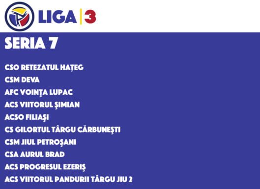 Gilortul Târgu Cărbunești și-a aflat adversarele