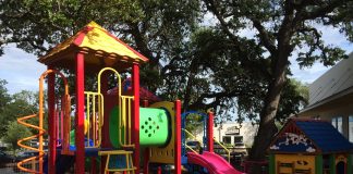 Târgu Jiu: Locurile de joacă monitorizate video