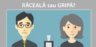 Cum faci diferența între răceală și gripă. Recomandările specialiștilor de la Spitalul Județean