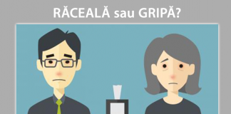 Totul despre gripă. Sfaturile medicilor