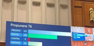 Salariile angajaților din CE Oltenia vor putea crește! Parlamentarii de Gorj au votat amendamentul!