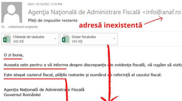 Tentative de fraudă în numele ANAF