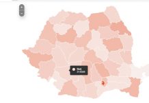 Câți locuitori mai are Gorjul