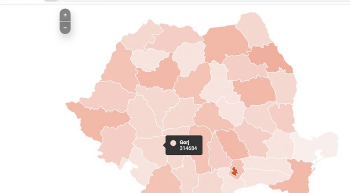 Câți locuitori mai are Gorjul