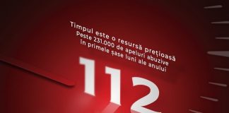 Gorjul, în topul apelurilor nejustificate la 112. Comenzi de taxi, livrări de mâncare sau sesizări privind pensiile