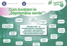 „Săptămâna verde”, în școli