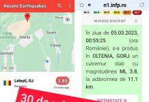 INFP, întârziere de o jumătate de oră privind cutremurul din Gorj, de 3,8 grade pe scara Richter