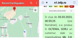 INFP, întârziere de o jumătate de oră privind cutremurul din Gorj, de 3,8 grade pe scara Richter