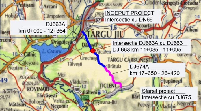 Finanțare asigurată pentru drumul ce leagă Târgu Jiu de Țicleni