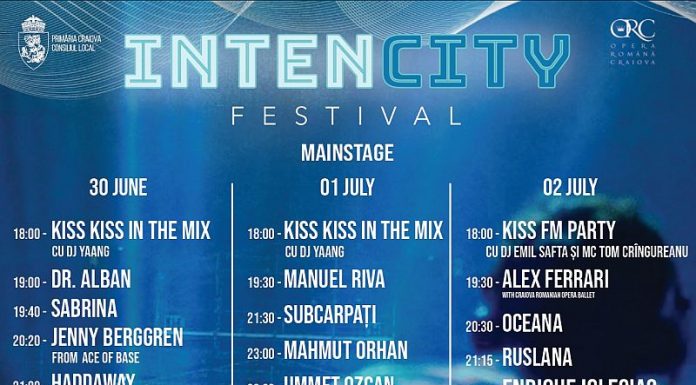 Festivalul IntenCity: Program Mainstage
