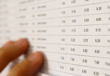 Gorj: Au contestat notele de la Evaluarea Națională