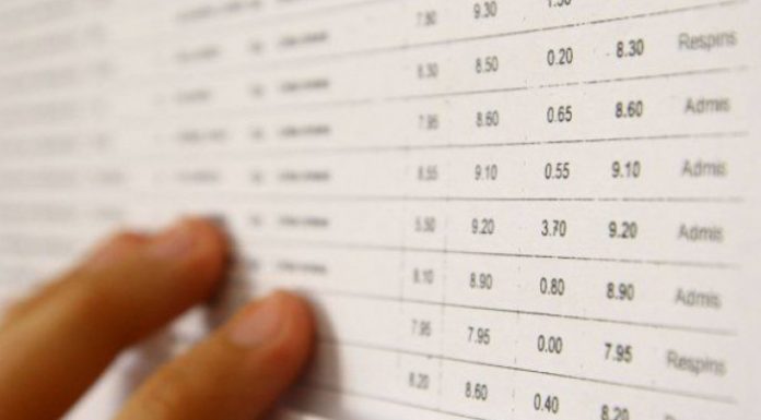 Gorj: Au contestat notele de la Evaluarea Națională