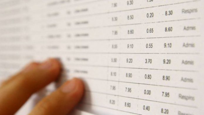 Gorj: Au contestat notele de la Evaluarea Națională