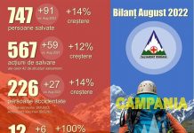 De ziua lor, salvamontiștii lansează proiectul „-1”!