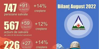 De ziua lor, salvamontiștii lansează proiectul „-1”!
