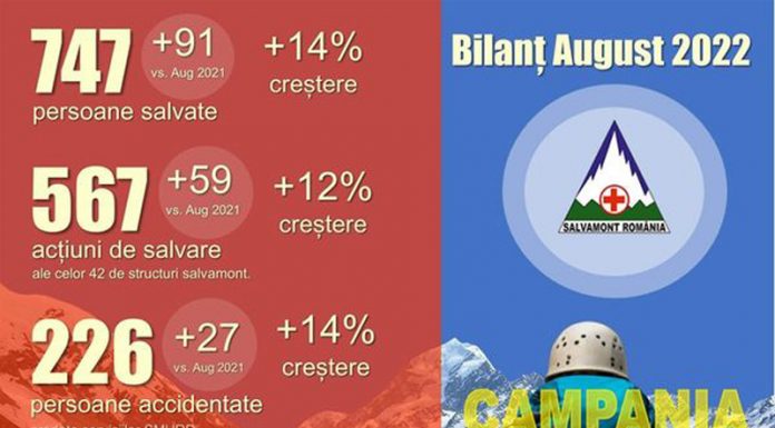 De ziua lor, salvamontiștii lansează proiectul „-1”!