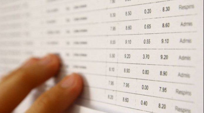 Rezultatele la BAC vor fi afișate astăzi