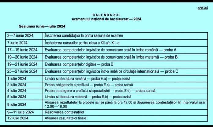 Calendarul examenului de BAC 2023, publicat aseară în Monitorul Oficial