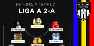 Doi reprezentanți ai Viitorului, în echipa etapei