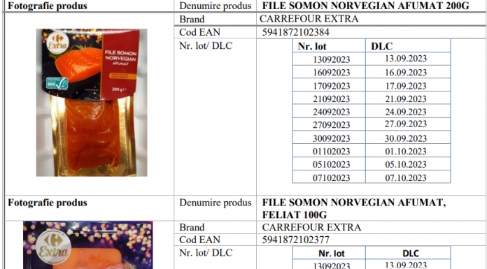 Pește retras de la vânzare