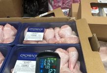 Târgu Jiu, FOTO: Ce au găsit comisarii CJPC la magazinul Profi!