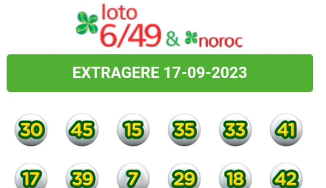 S-a câştigat marele premiu la Loto