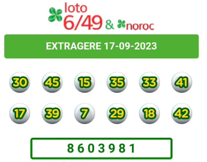 S-a câştigat marele premiu la Loto