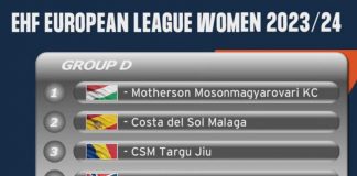 Adversare din Ungaria, Spania și Norvegia pentru CSM Târgu Jiu