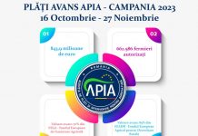 APIA a autorizat în avans peste 843,9 milioane de euro