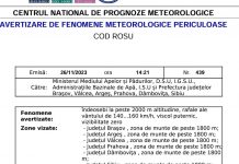 Cod roșu de viscol! Șase județe vizate