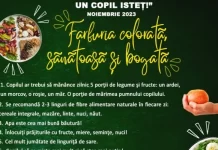 Campanie privind alimentaţia sănătoasă la vârsta şcolară