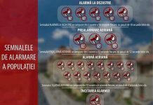 Atenție! Vor suna sirenele în Tg-Jiu!
