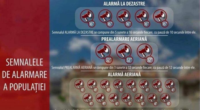 Atenție! Vor suna sirenele în Tg-Jiu!