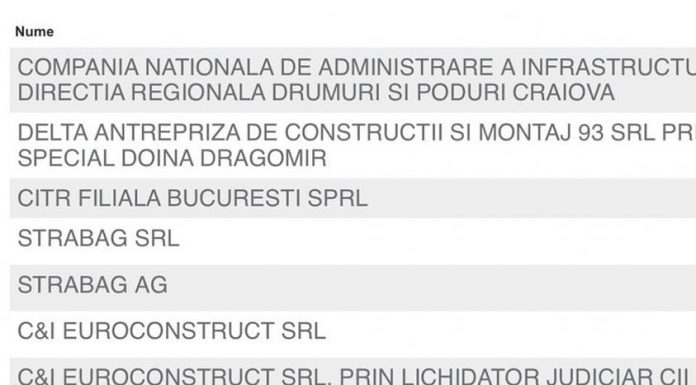 Câștig de cauză, în instanță, pentru DRDP Craiova