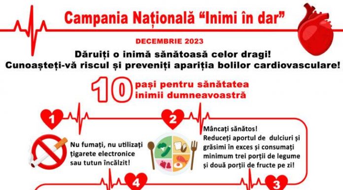 „Inimi în dar”, campanie naţională în luna decembrie