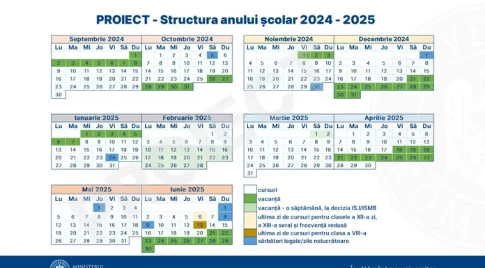 Proiect: 9 septembrie, prima zi de școală