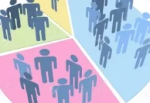 Ce instituții și partide sunt în topul de încredere! Sondaj CURS