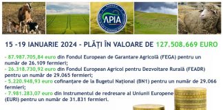 APIA a făcut noi plăți către fermieri