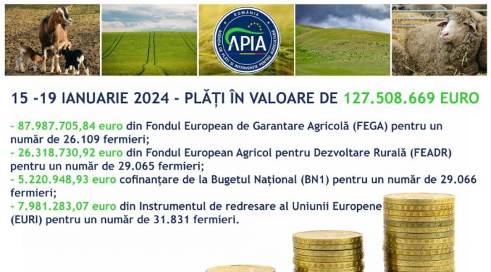 APIA a făcut noi plăți către fermieri