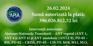 APIA: Vin banii pentru beneficiarii de ANT